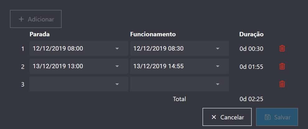 dashboard do sistema neovero com novo recurso para registro de múltiplas paradas de equipamentos hospitalares na mesma ordem de serviço