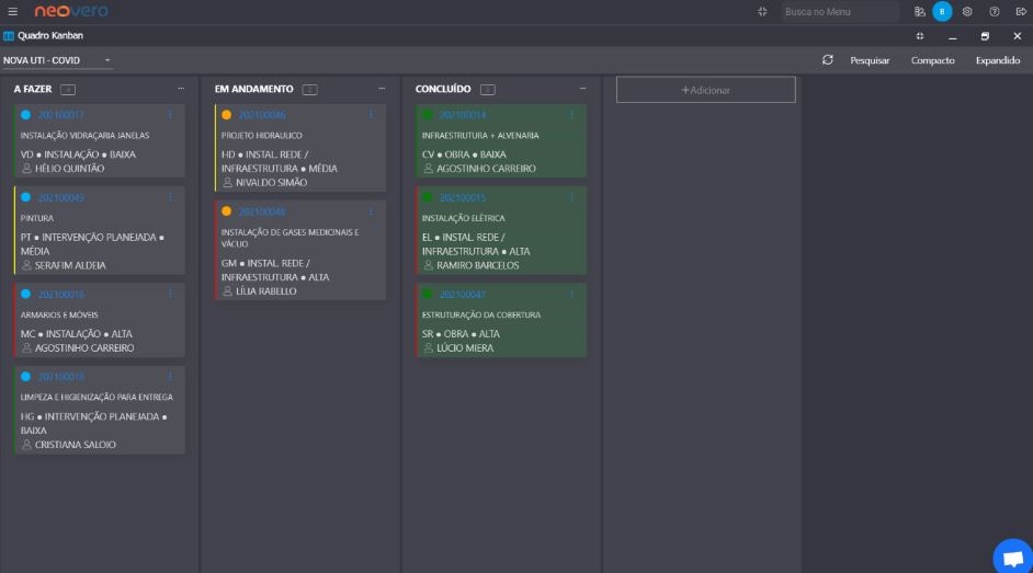 Exemplo de acompanhamento de projeto de criação de novo setor utilizando o Quadro Kanban do Sistema Neovero