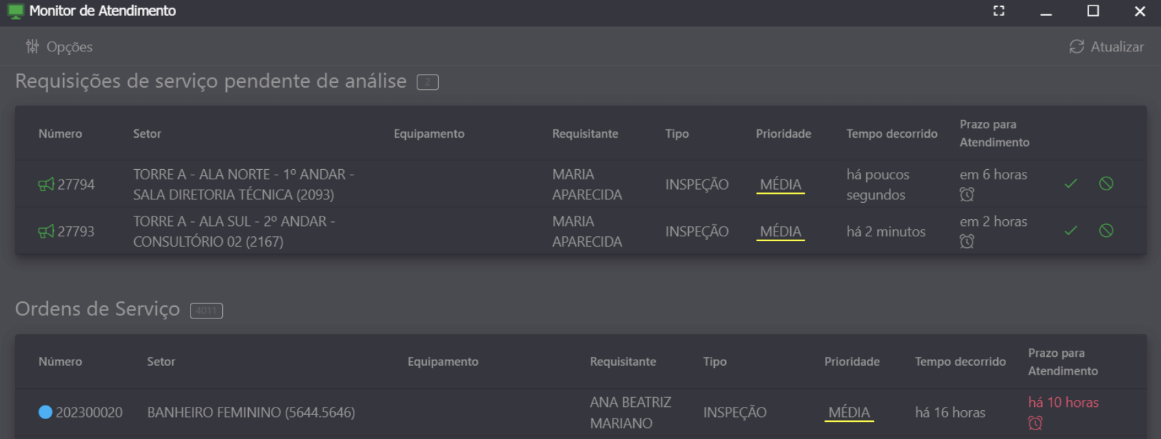 Monitor de atendimento de requisições de serviço do Sistema Neovero